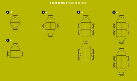 Pupitre END de 90 x 45 cm. Tres tallas