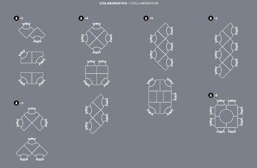 Mesa SHARP 90 x 62 cm. Três tamanhos