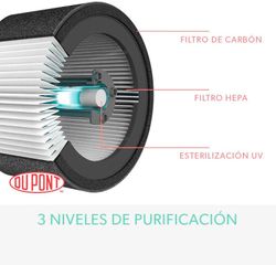 Purificador Z-1000 Leitz Trusens. Con luz ultravioleta
