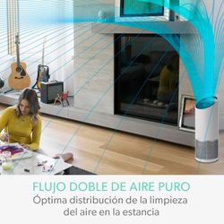 Purificador Z-1000 Leitz Trusens. Con luz ultravioleta