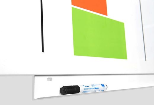 Skinagile. Tableau noir spécial pour les projets.