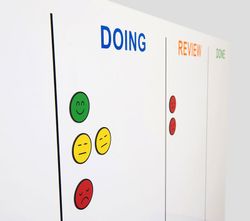 Skinagile. Tableau noir spécial pour les projets.