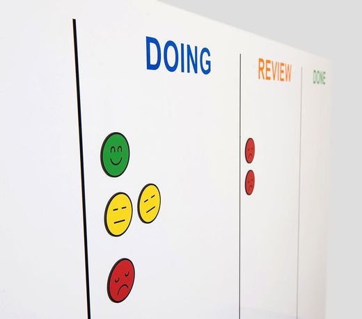 Skinagile. Tableau noir spécial pour les projets.