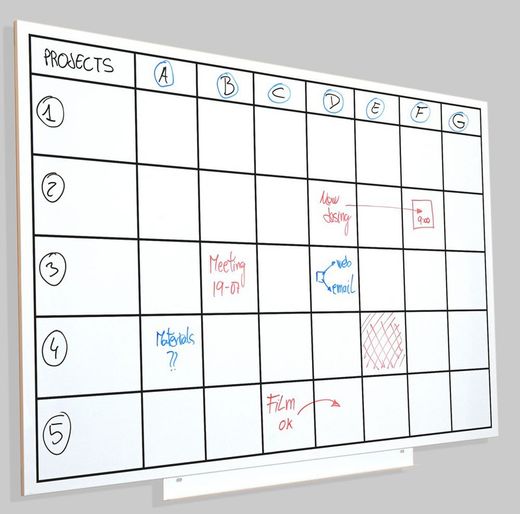 planificateur de peau universel