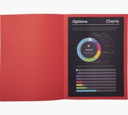 Sous-pâtes Din A4 sur papier 80 g.