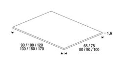 Tableros blanco para mesas de dibujo