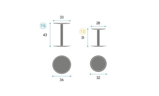 Tabouret PIVOT. Deux tailles